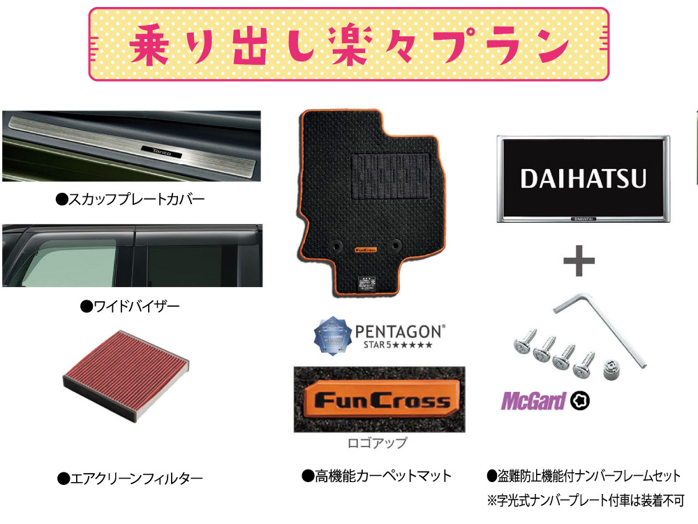 乗り出し楽々プラン内容